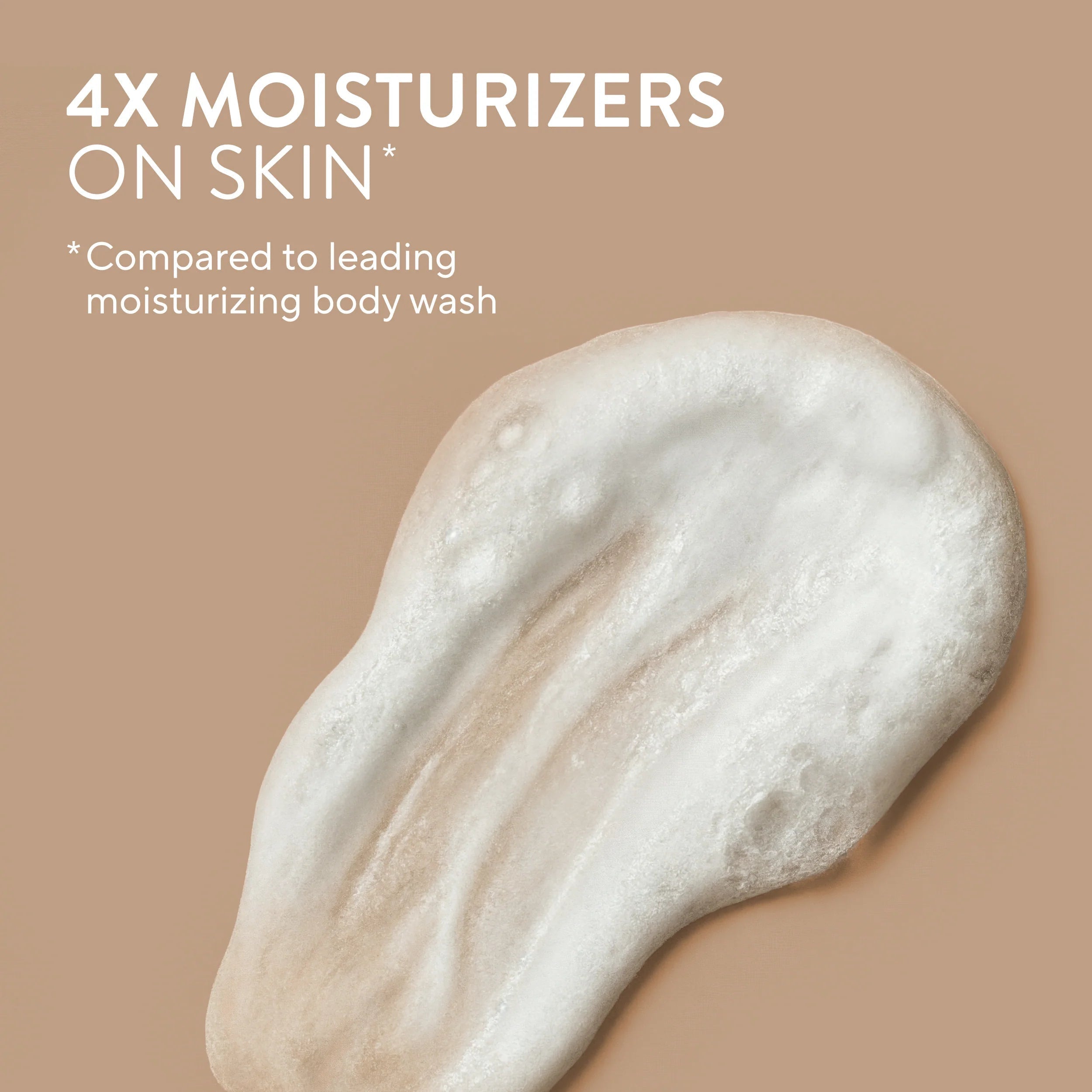 Moisturizing Body Wash
