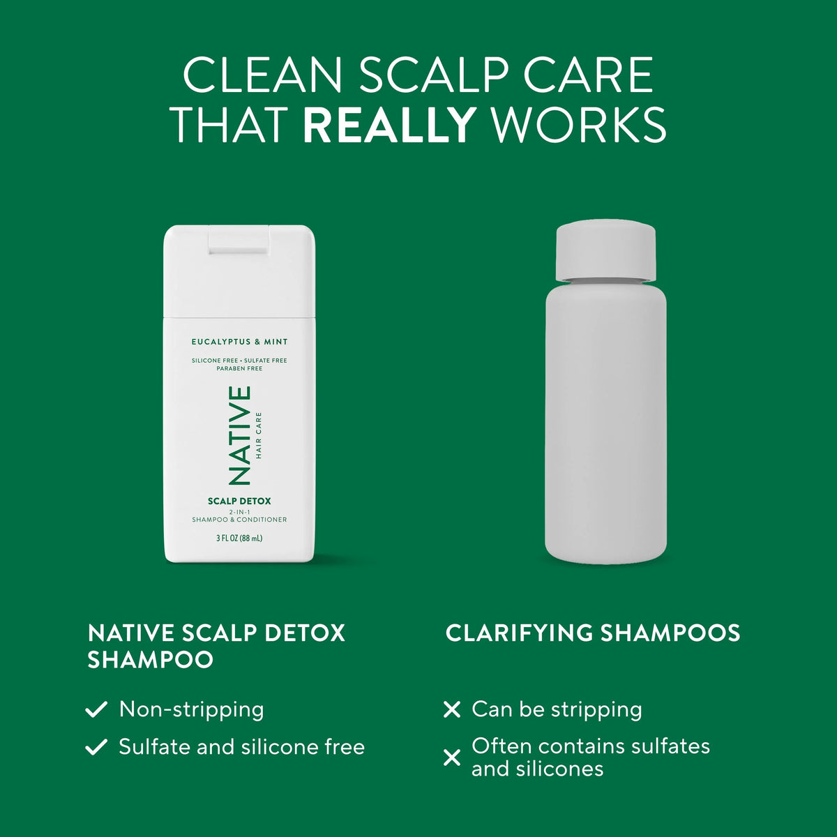 Mini Scalp Detox 2-in-1 Shampoo & Conditioner